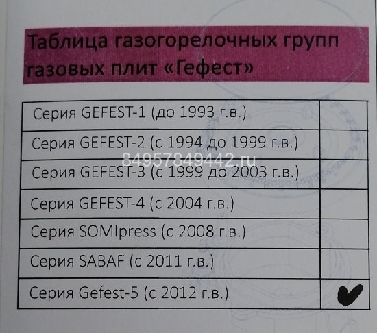 Комплект рассекателей горелок (4шт) GEFEST (Gefest-5) мод. 1500, 3500, 5100, 5300, 5500, 6300