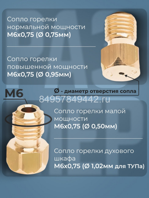 Комплект сопел "GEFEST" (Gefest -5, Sabaf, Somipress), сжиженный газ (М6*0,75 мм) 